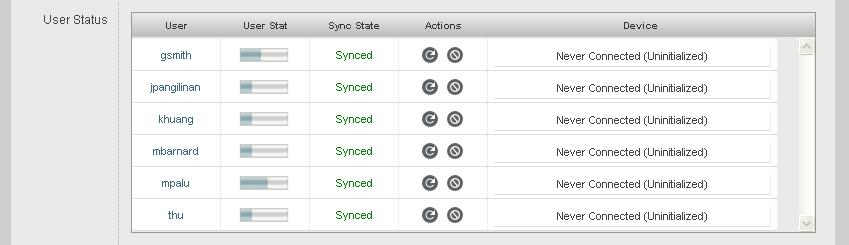 Statistic Device Events Sent to Sync Engine Device Events Failed in Send to Sync Engine Explanation The total number of events that users perform on their mobile devices that need to be synchronized