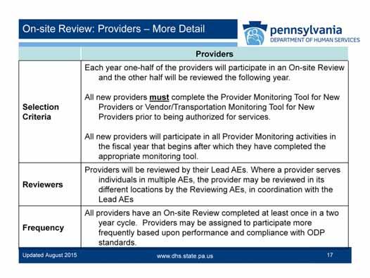 This slide summarizes the On site Review process for providers.