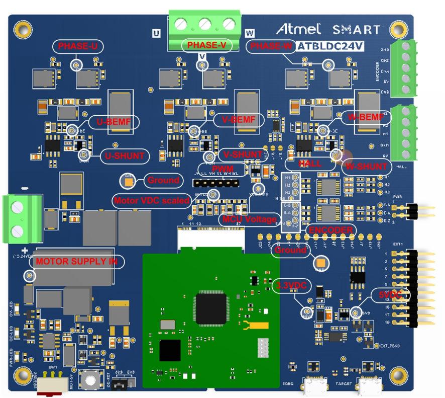 Figure 3-11. Debug Test Points on the Driver Board 3.2.15.