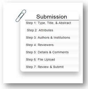 Start a Submission To begin the submission process, select New Submission. Important Note: 1. Journal-required fields are denoted by a red asterisk. 2.