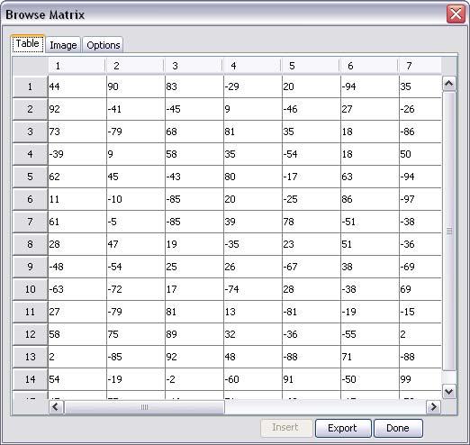 5.3 Linear Algebra 163 In the Matrix palette: 1. Specify the dimensions: 15 rows and 15 columns. 2. In the Type drop-down list, select a matrix type, for example, Random. 3.