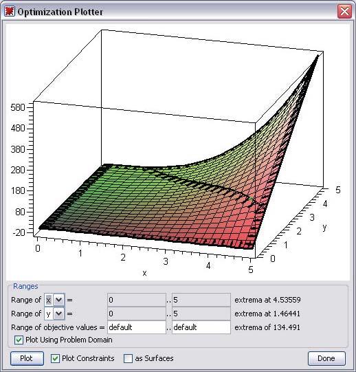 190 5 Mathematical Problem Solving After finding a solution, you can plot it. To plot a solution: In the Optimization Assistant window, click the Plot button.