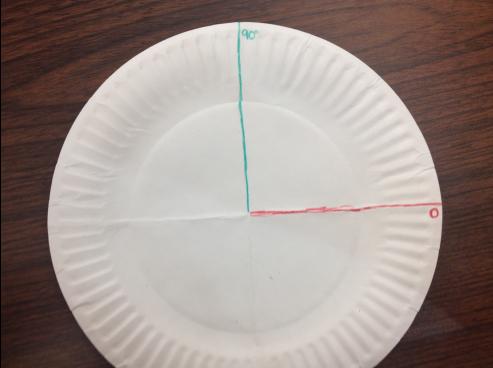 Step 2 Using one of the colored pencils, draw one radius from the center out to the right of the plate along the fold line. We will label this 0. Place the label for 0 towards the edge of the plate.