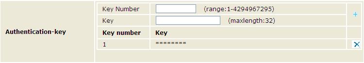 Authentication-key Authenticate NTP Server Trusted-key Besides, the Master configured on the server is cleared.