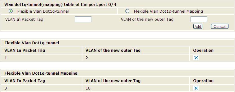 Different manufacturers may set different outer VLAN Tags for the Vlan dot1q tunnel packet, such as 0x9100. 802.