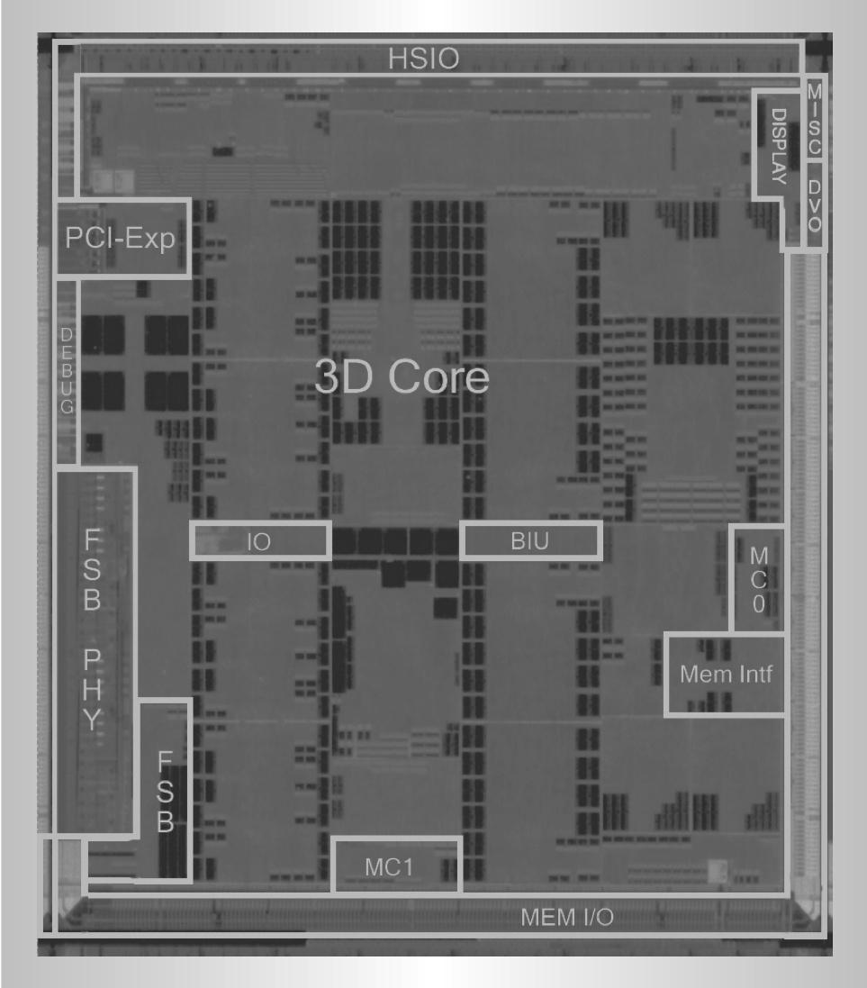 Graphics Parent Die (ATI) GPU daughter die (NEC)! 232 million transistors! 500 Mhz! 48 unified shader ALUs CIS 371 (Martin/Roth): Recap [Andrews & Baker, IEEE Micro, Mar/Apr 2006] 17!
