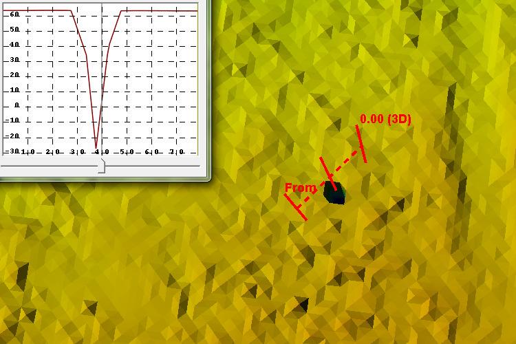 2 Divots When LiDAR is collected the sensor will sometimes will return noise points that are considerably lower than the surrounding points.