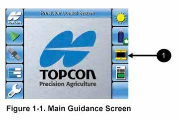 Used with TOPCON ASC-10 System 150 Direct Connect ENABLING SPRAYER CONTROL 1.