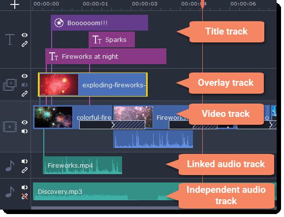 Adding tracks With the Timeline that allow work with multiple tracks, you have only three tracks available at the start.
