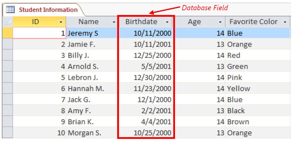 Distinguish between fields and records in a database In a database