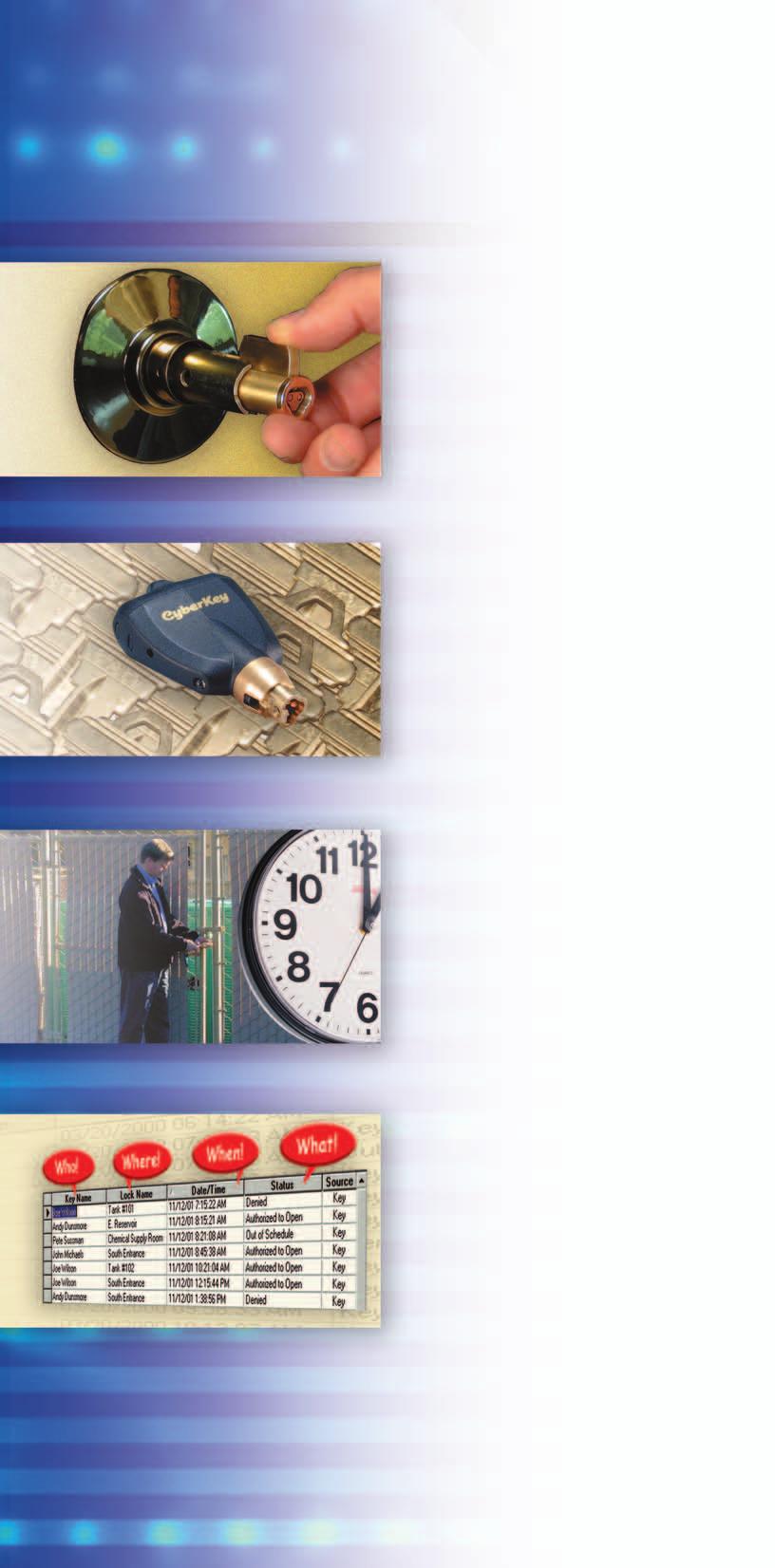 CyberLock an innovative lock system that easily converts existing mechanical locks into an access control system.