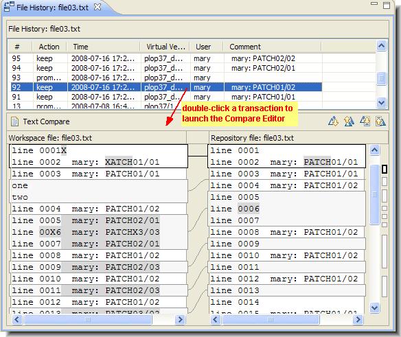 AccuRev Revision -- Compares the file in the AccuRev workspace with the version created by a particular AccuRev transaction.