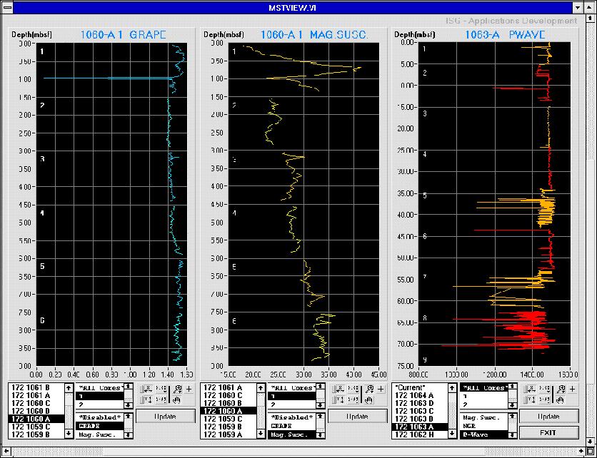 MsTView User s Manual 3 Working with MsTV The MsTV data display screen Use the main, and only, MsTV screen to obtain quick plots of Multi-Sensor Track (MST) data (GRAPE, Magnetic Susceptibility, NGR