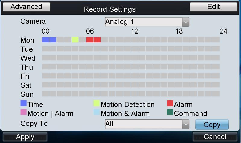 Editing Recording Schedule On the Record Settings interface, click Edit to enter the Advanced Settings interface where you can configure the pre-record, post-record, expired time, redundantly record,