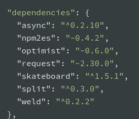 The Dependencies property The dependencies property of a module's package.
