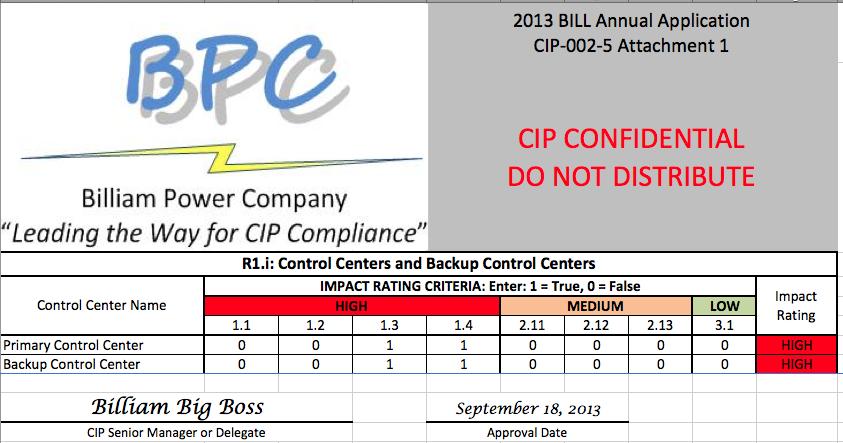 BILL BES Assets: 2012 Control Centers 35 BILL BES