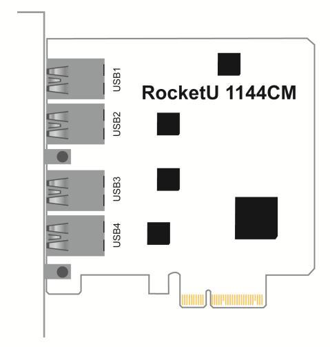 4 Hardware Description and Installation 4.1 RocketU 1144CM Host Adapter Board Layout RocketU 1144CM 4.