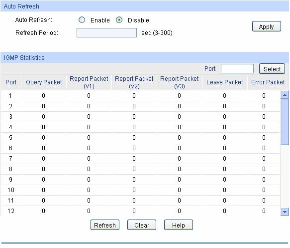 Figure 10-12 Packet Statistics The following entries are displayed on this screen: Auto Refresh Auto Refresh: Refresh Period: Select Enable/Disable auto refresh feature.