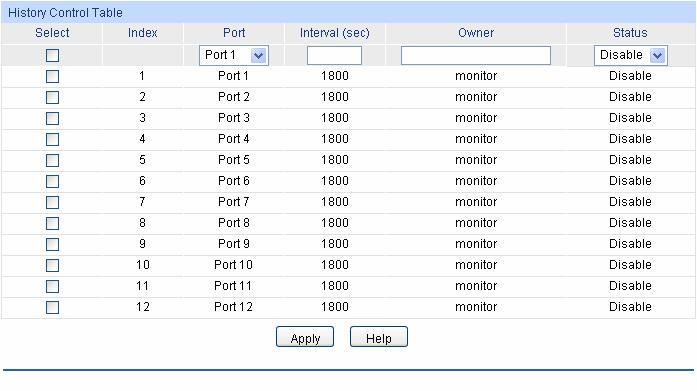 14.3.1 History Control On this page, you can configure the History Group for RMON. Choose the menu SNMP RMON History Control to load the following page.
