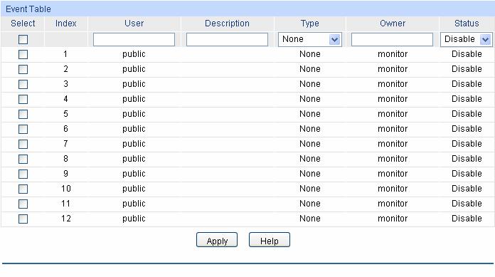 Figure 14-10 Event Config The following entries are displayed on this screen: Event Table Select: Index: User: Description: Type: Owner: Status: Select the desired entry for configuration.