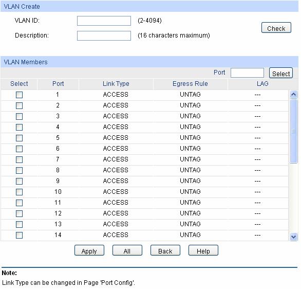 Figure 8-4 Create or Modify 802.1Q VLAN The following entries are displayed on this screen: VLAN Config VLAN ID: Description: Check: Enter the ID number of VLAN.