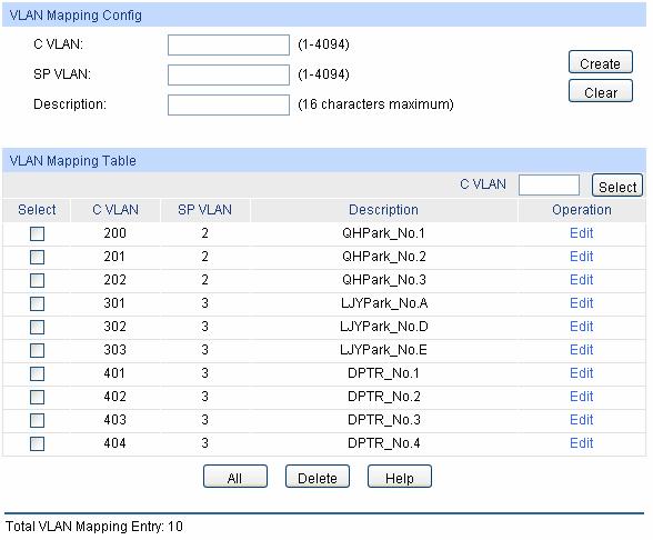 Figure 8-13 Create VLAN Mapping Entry The following entries are displayed on this screen: VLAN Mapping Config C VLAN: SP VLAN: Description: Enter the ID number of the Customer VLAN.