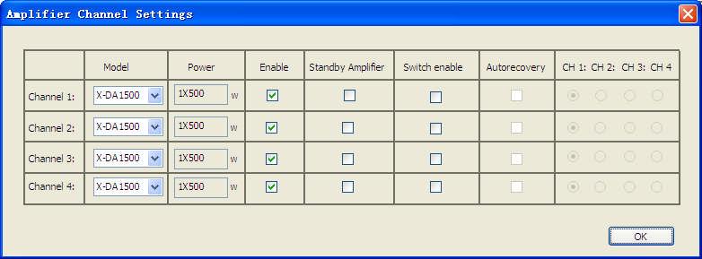 Figure 16 Amplifier Channel Settings window Set the parameters as you need. Select the Model, and its Power and Channel number will show after it.