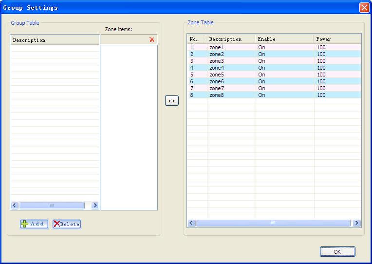 Figure 19 Group Settings window Add Group To add group Click Add button on the Group Settings window as shown in the Figure 20, the Add Group window displays. Set the group Description.