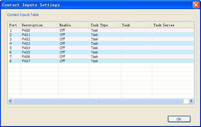 Figure 27 Contact Inputs Settings window Double-click the contact input item to edit, the Edit Dry Contact Map window displays.