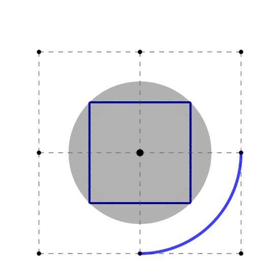 (a) square grid (b) hexagonal grid (c) triangular grid (d) cubic grid (e) fcc grid (f) bcc grid Figure 2.