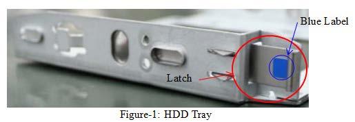 3. Add two Hard Disk Drive (HDD) latches with blue labels at both side of the HDD tray to improve the installation