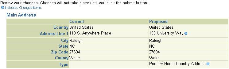 15.Click the Select button. Some of the address fields will automatically populate. In the US In Canada Note: All of the fields shown above are required fields.
