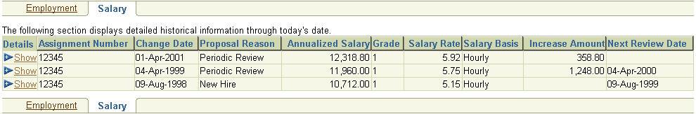 Viewing Salary Information 1. Click Employment/Salary Information in the Teammate Self-Service Navigator. 2. Click the Salary tab to view current and previous salary information.