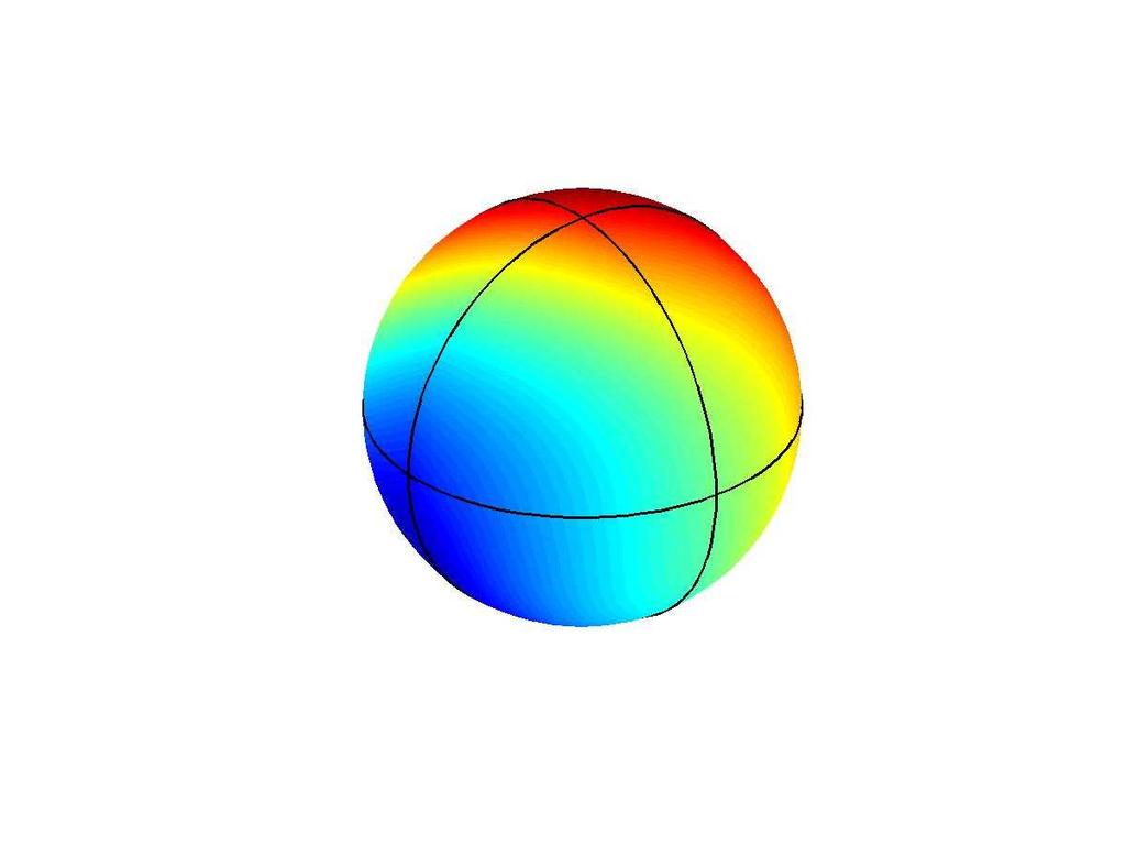 where Ω is an sphere of unit radius, Γ d Γ n = Ω and n is the outward unit normal vector on Ω.