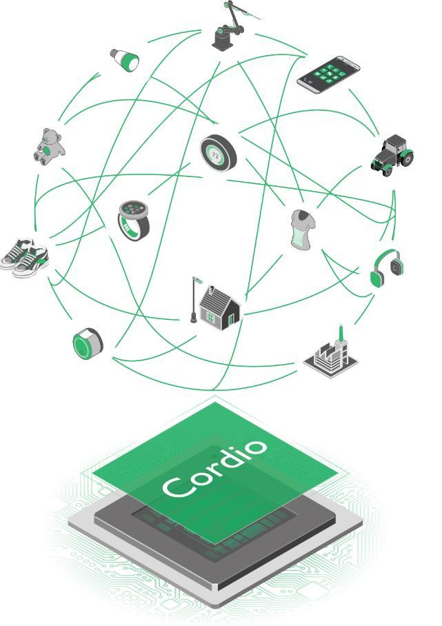 ARM Cordio : Simplifying connectivity NB-IoT IP ARM is developing a complete, carrier certified solution from antenna-to-app Bluetooth 5, 802.15.