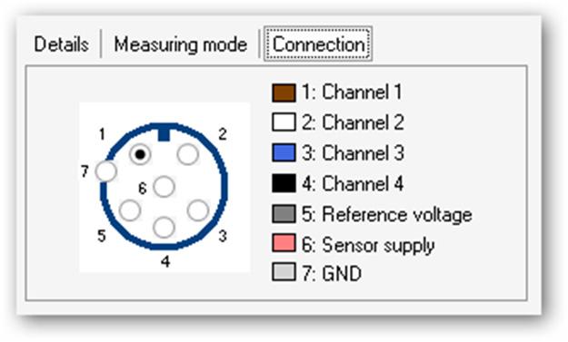 4.8.4.3 Pin assignment You can find the pin assignment of the socket of the logger in the Connection tab. Colors of the connection cable 4.8.5 Recording Here, you define when and in what intervals the data is recorded.