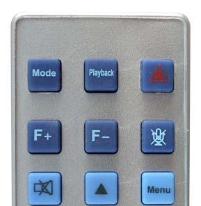 G. Remote Controller Description Playback Camera/ Camcorder/