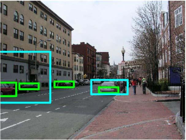 Object detection Car: TP / FP Ped: TP / FP Initial (Local) Final (Global) Car Detection 4 TP