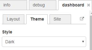 If the Panel is not visible (or if you closed it), go to the View menu then and finally dashboard. Choose a title. It will be displayed as the title of the page in the header of the Web browser.