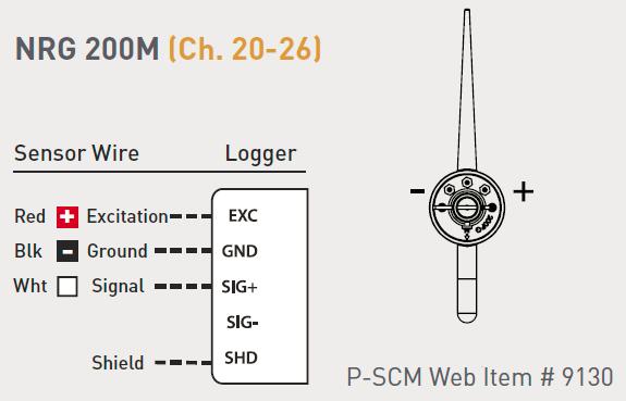 P-SCM Channels 20-26 Channels 20-26 (use P-SCM #9130) 200M Connection Color SymphoniePRO Logger + Red Connect to 20-26 EXC terminal Signal Clear Connect to 20-26 "SIG" terminal - Black Connect to