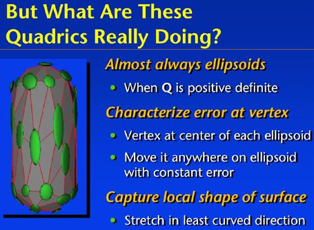 Quadric Visualization Ellipsoids: iso-error surfaces Smaller ellipsoid = greater error