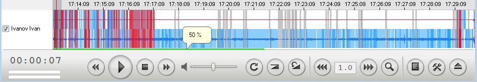 When multiple recordings are being played back at the same time (Play simultaneously option from the recording shortcut menu), the oscillograms will be placed in a column, one below another (Fig. 97).