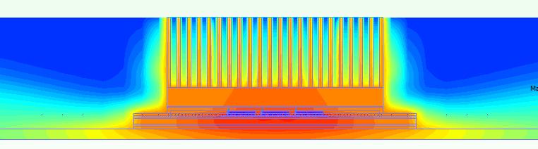 Package & heat sink co-design in complex air flow conditions