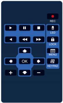 IR Remote Control Icon Button Function Description(s) Recording Manually puts the unit into sleep mode from active. Lock / unlock Remote control key lock / unlock.