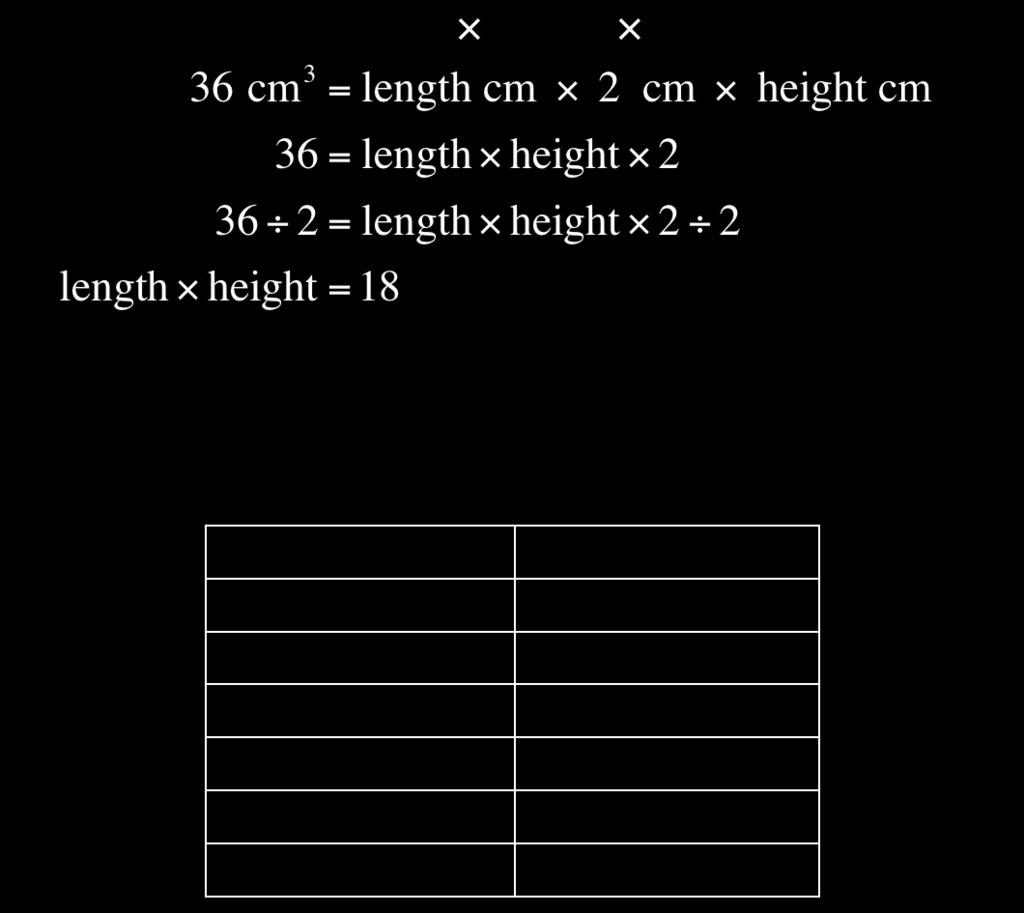 If you opened the front of the box, how many would you see? Front So, the length and height must be multiples of 18.