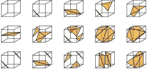 unique polygon possibilities inside a single cube (See Figure 2). The generated polygons were later combined to produce a complete object surface.