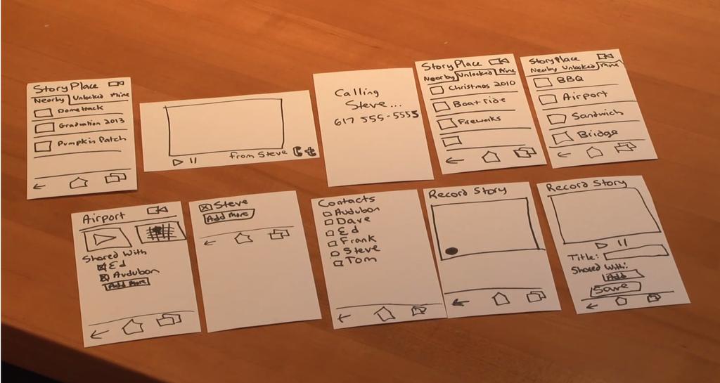 21w.789 INTERACTION DESIGN paper prototypes Create every screen on a separate index card (roughly the size of a phone