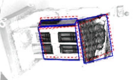 In our system a 3D model is estimated (from video alone), and a global 3D pose change P is computed, and used to enforce a consistent update of all the surface warps.