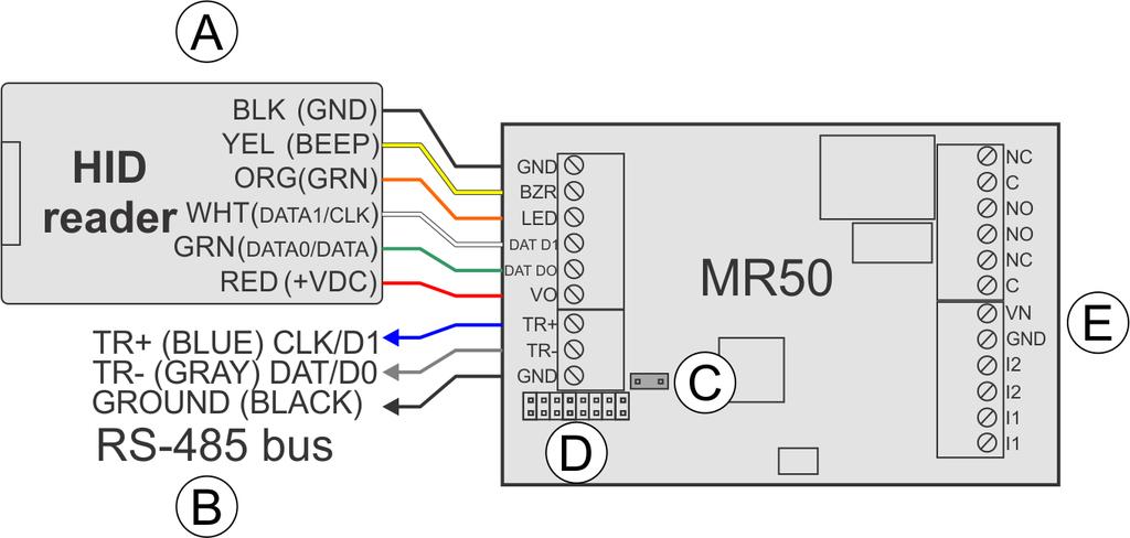 Connecting Mercury interface modules H Relay outputs 6 Form-C, 5A/28VDC resistive load, 3A/28VDC inductive load. I Power In Connect + to VIN (observe polarity). Connect - to GND.