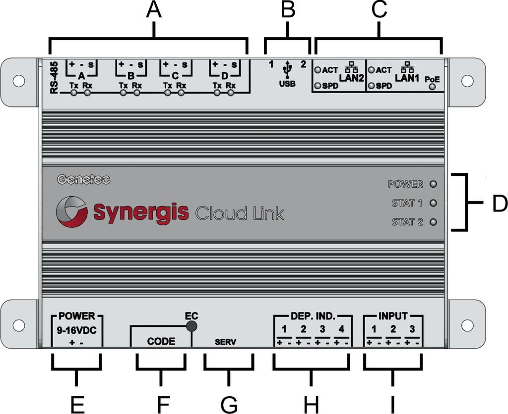 Introduction to Synergis Cloud Link What is Synergis Cloud Link? Synergis Cloud Link is an intelligent and PoE-enabled access control appliance of Genetec Inc.